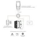Controle de Acesso iDAccess Pro Prox - Control iD — imagem 3
