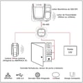 Controle de Acesso iDFlex Pro Prox - Control iD — imagem 3
